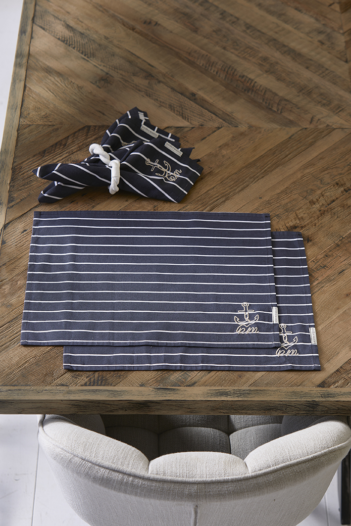 RM Classic Anchor Platzset 2 Stück